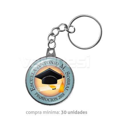 Llavero Resinado Circular