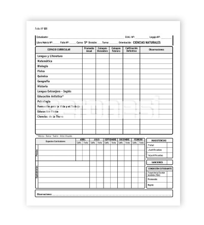 Registro Anual CO Cs. Naturales 5° año Nuevo Régimen