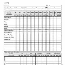 Registro Anual CB 3er. Año